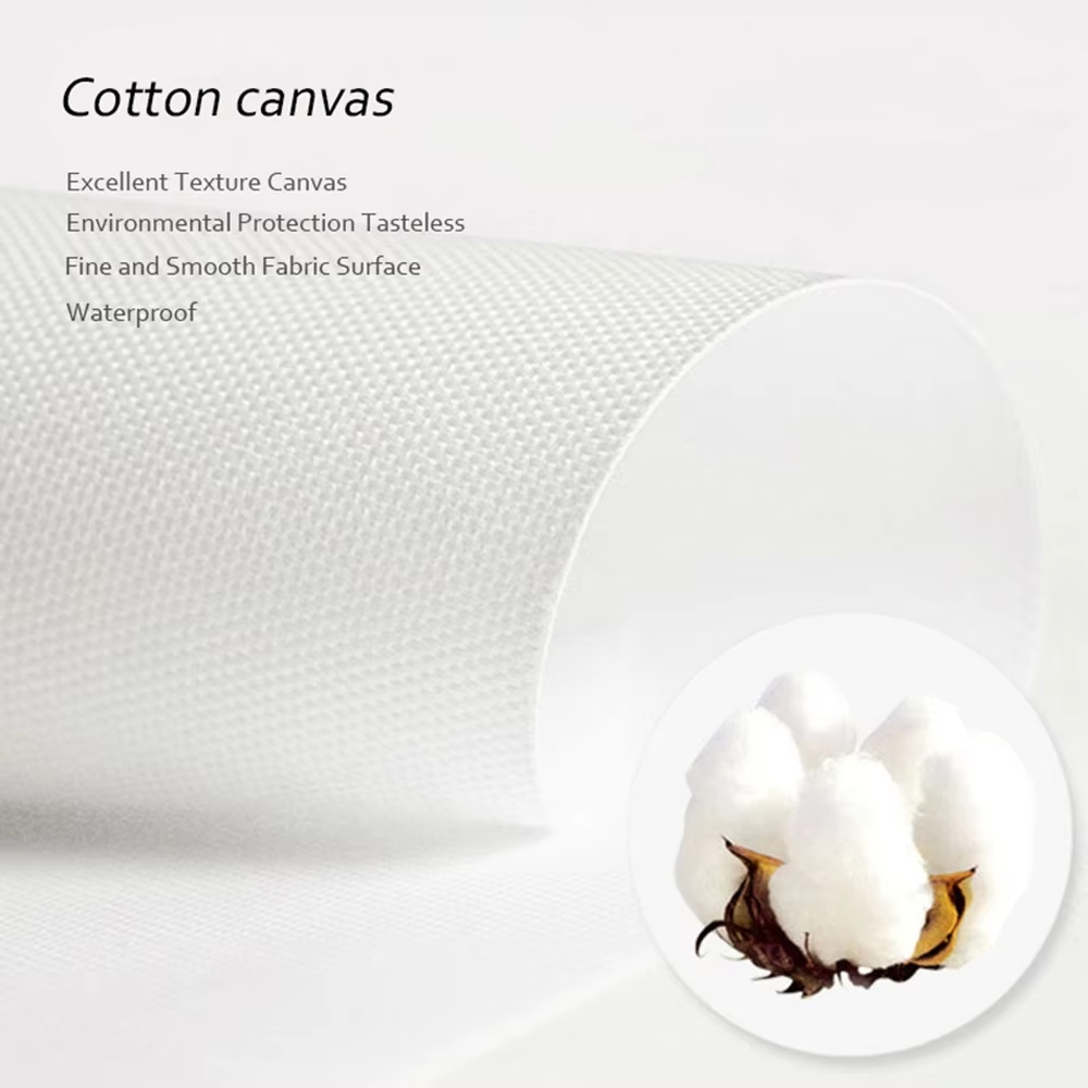 2D Flat, 1pc Canvas Art| Abstr - Home Office Room Inspiration recension och pris